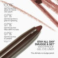 Stay all Day® Smudge & Set™ Waterproof Gel Eye Liner - Spice - Stila Cosmetics UK