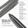 Stay all Day® Smudge & Set™ Waterproof Gel Eye Liner - Galaxy Gray - Stila Cosmetics UK